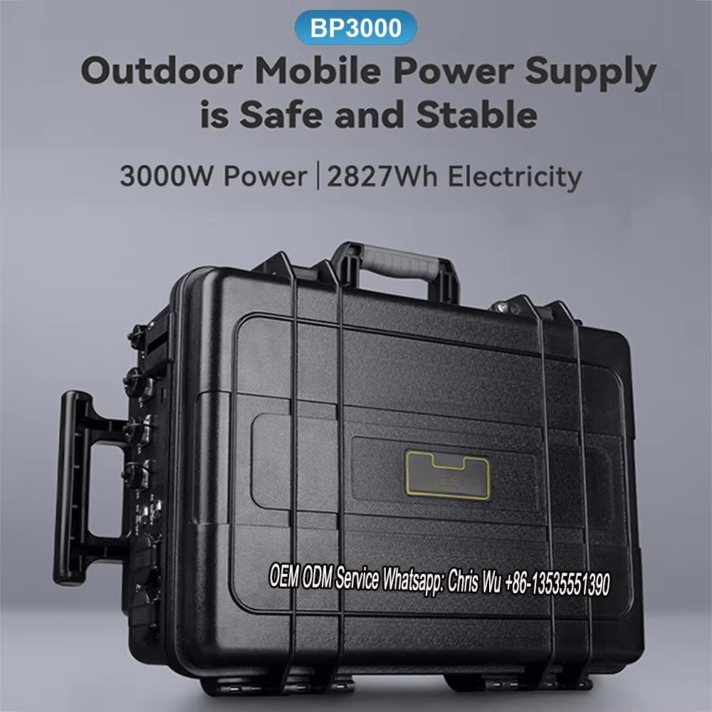 Przenośna Stacja Zasilania Gen – Outdoor Power And Plant recenzja i cena