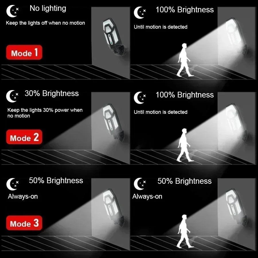 Mocna lampa solarna ścienna 12 – Outdoor Powerwall recenzja i cena