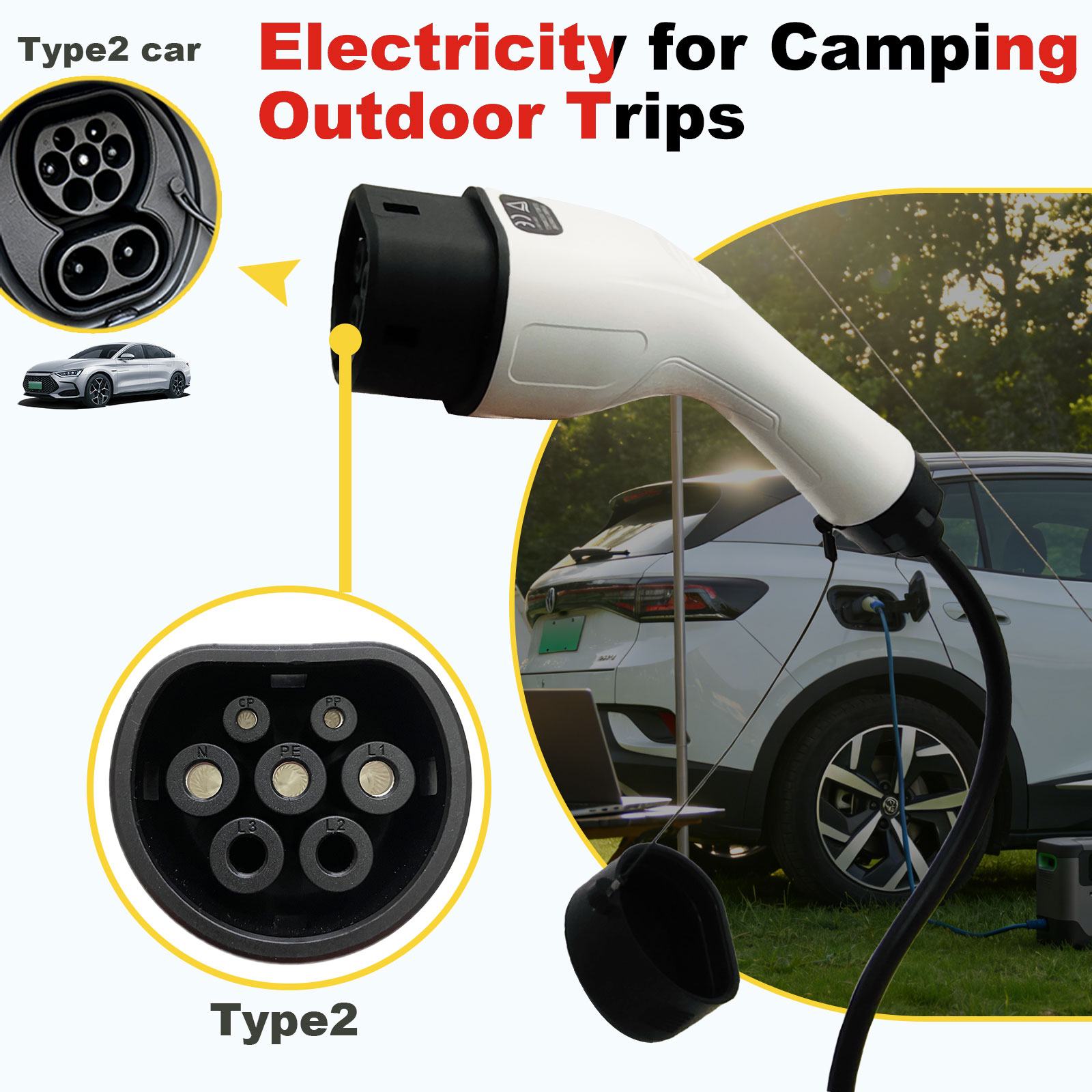 Adapter rozruchowy Type2 V2L 1 – Outdoor Power Outlet Extension recenzja i cena