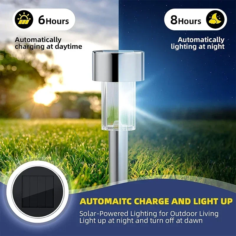 Solarne światła zewnętrzne Lam – Outdoor Power And Plant recenzja i cena