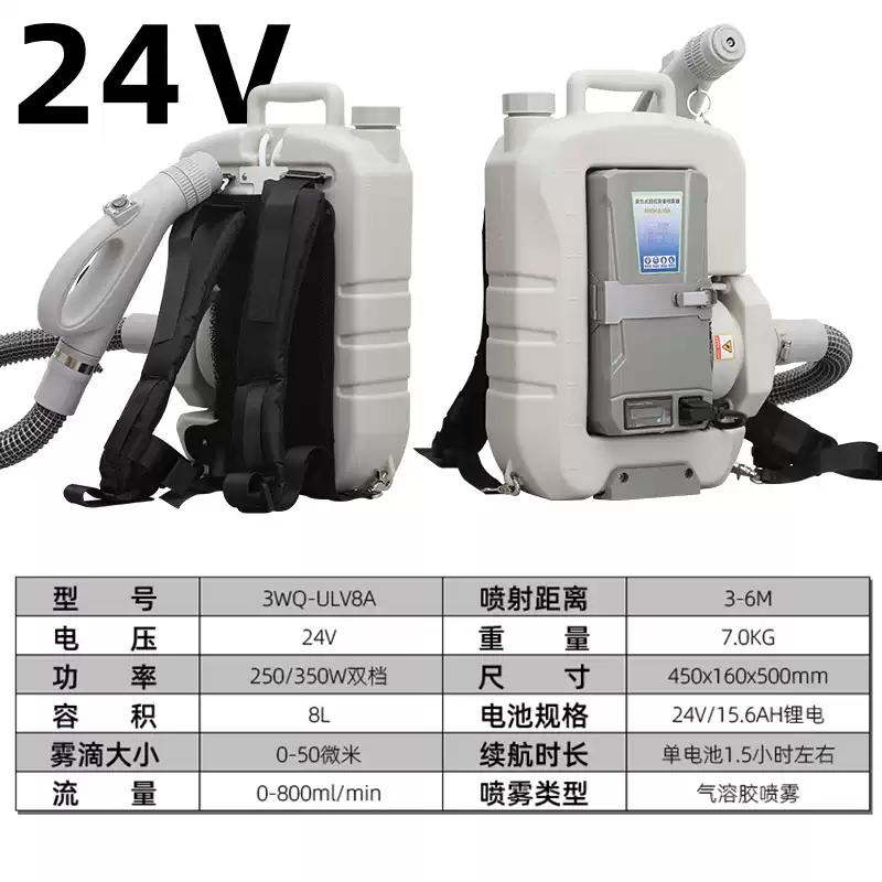 Elektryczny opryskiwacz plecak – Electric Sprayer Backpack recenzja i cena