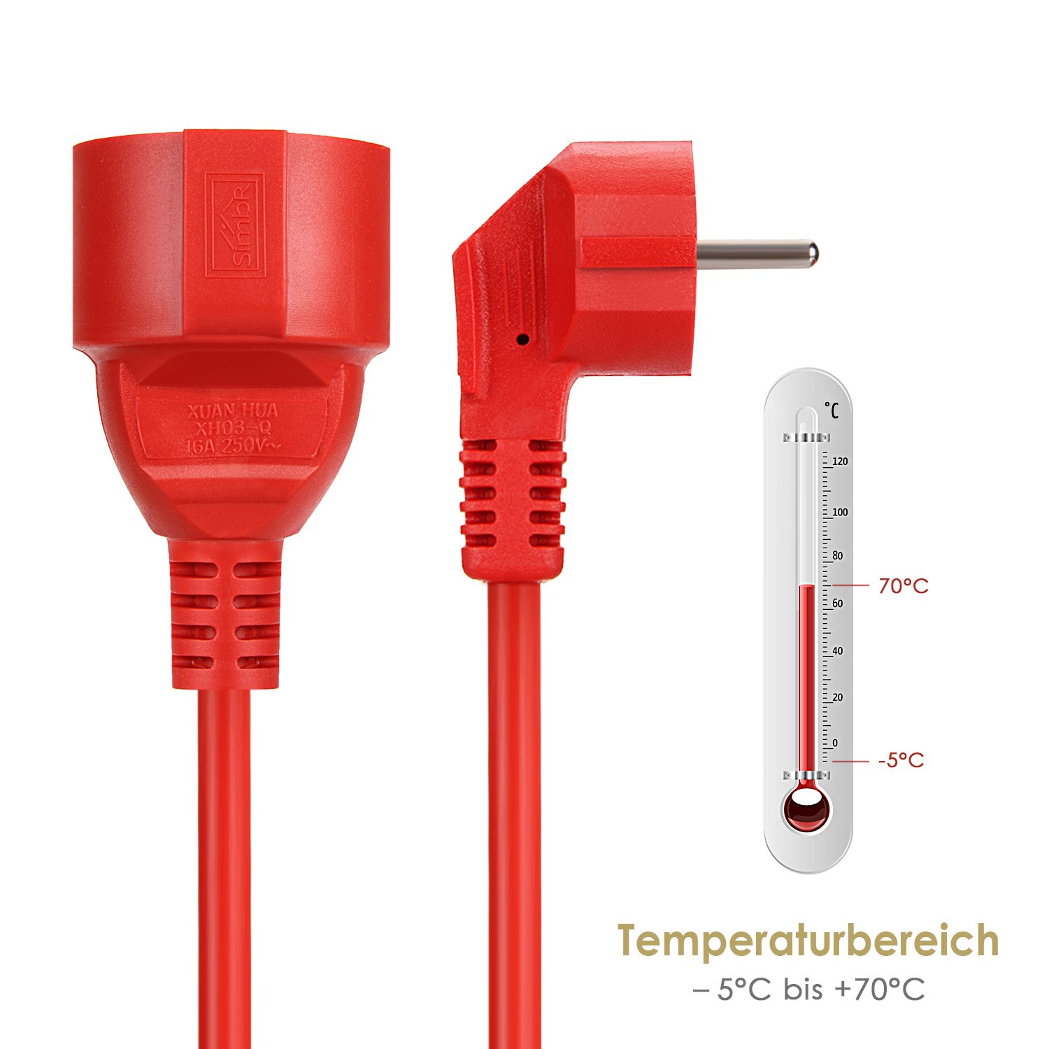 Przedłużacz zasilający 5/10/20 – Outdoor Power Outlet Extension recenzja i cena