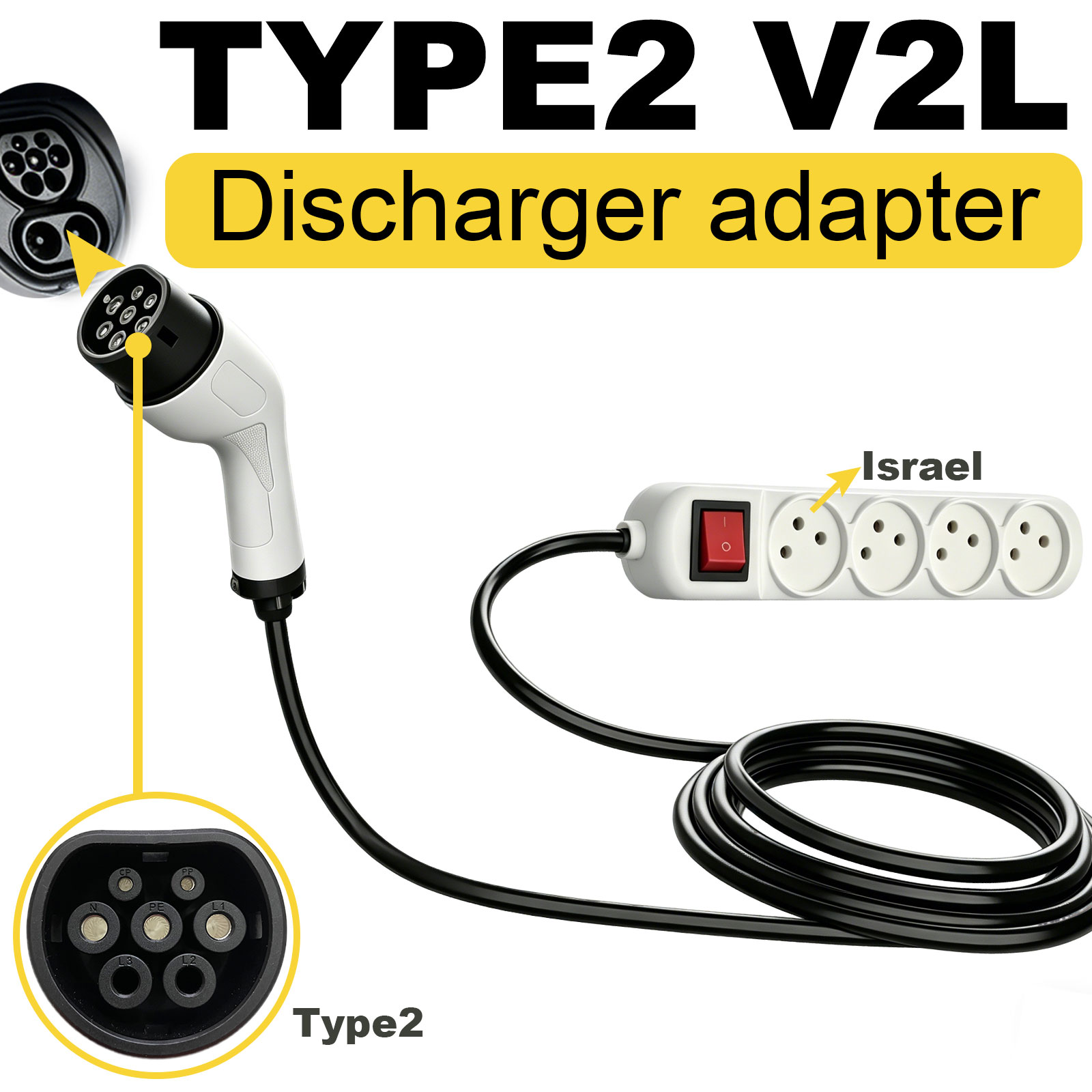 Adapter rozruchowy Type2 V2L z – Outdoor Powerwall recenzja i cena