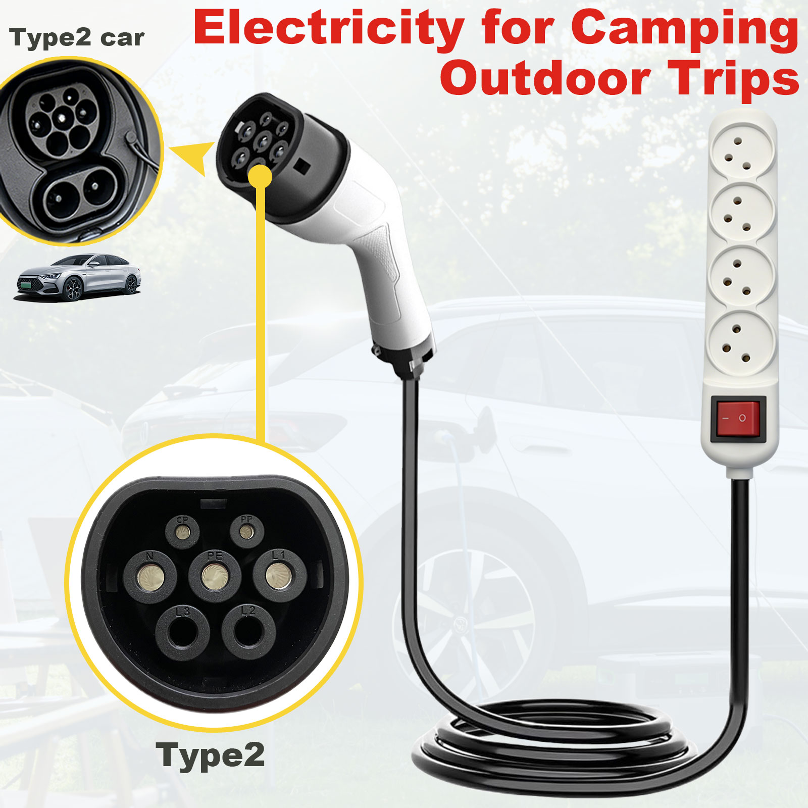 Adapter rozruchowy Type2 V2L z – Outdoor Powerwall recenzja i cena