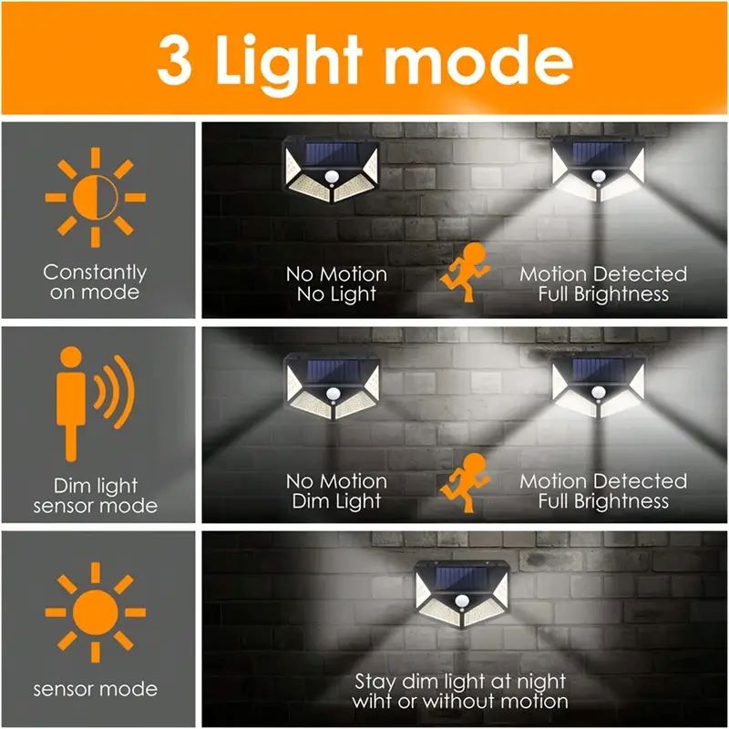 100 LED Zewnętrzna Solarna Lam – Outdoor Powerwall recenzja i cena
