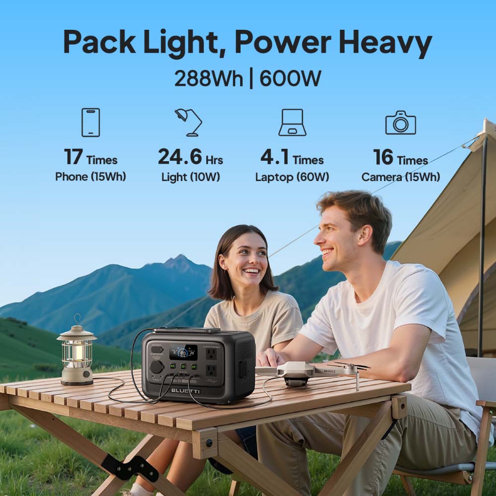【Odnowiona】Przenośna stacja za – Outdoor Powerwall recenzja i cena