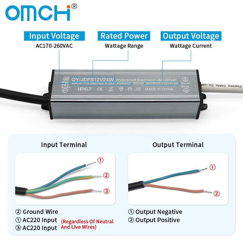 OMCH IP67 Wodoodporny Zasilacz – Outdoor Power Transformer recenzja i cena
